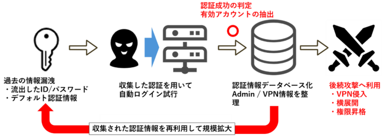 2026_6_secnews_gou2