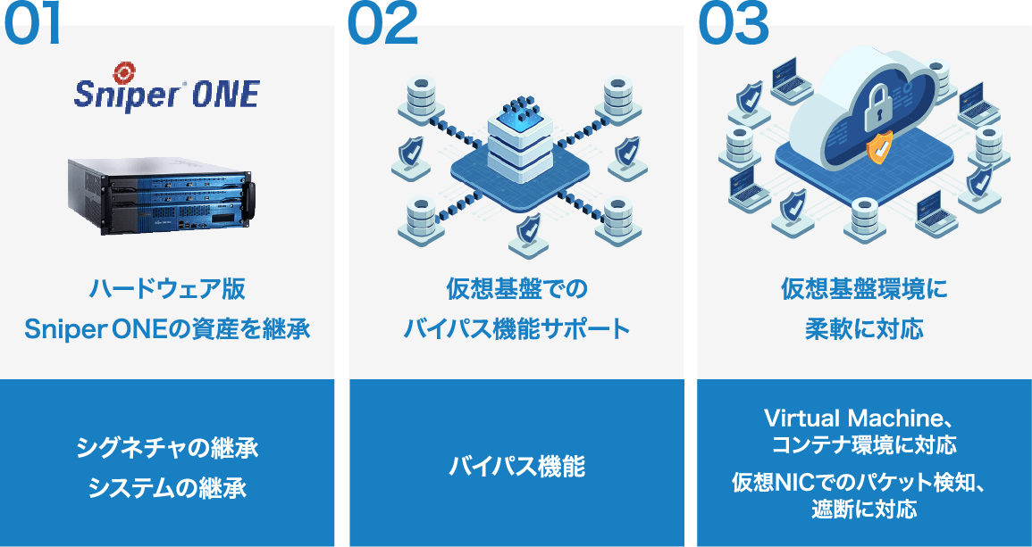 特徴・機能01